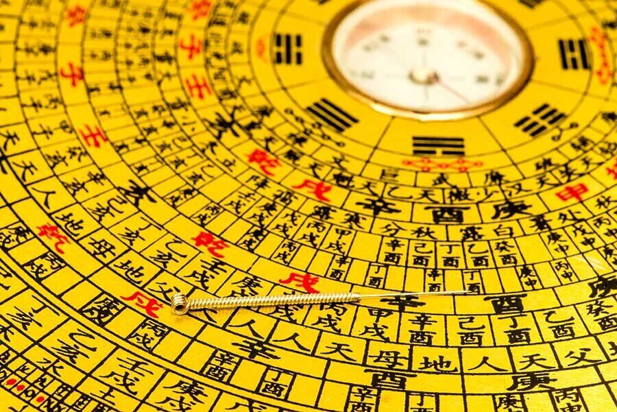 The Bagua Compass
